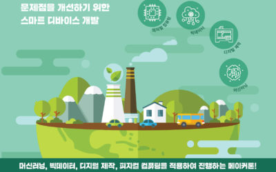 환경/ 교통 분야의 문제점을 개선하기 위한 혁신아이디어 메이커톤 2018 인천에서 개최